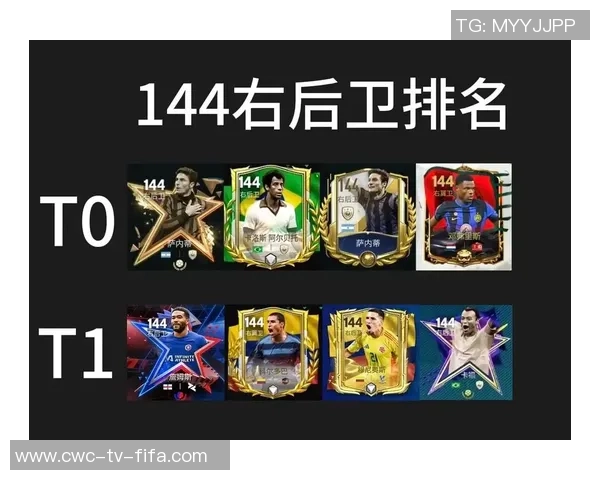 现役足球最强后卫的实力分析与战术价值探讨