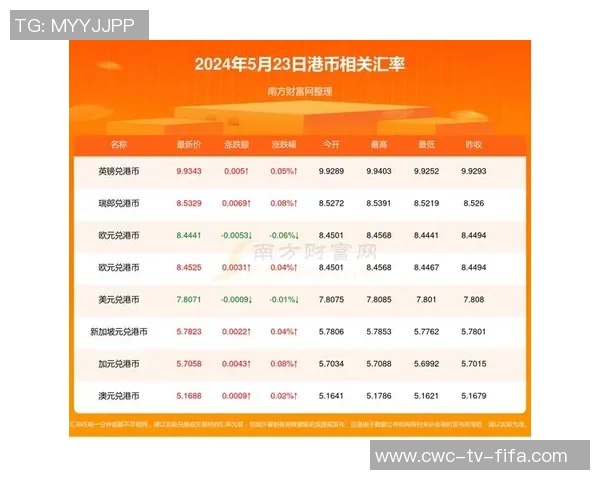 竞猜足球开奖时间揭秘让你不错过每一次精彩赛事的机会 竞猜足球开奖时间揭秘让你不错过每一次精彩赛事的机会