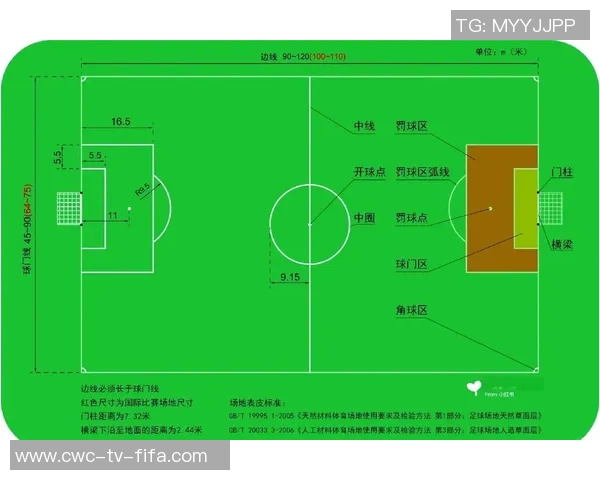 足球内切技巧全面解析与实战应用指导助你提升球场表现