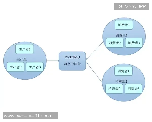足球奖金分配机制解析及各方利益如何平衡的探讨